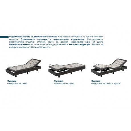 Mattress frame model LUX - Подматрачни рамки